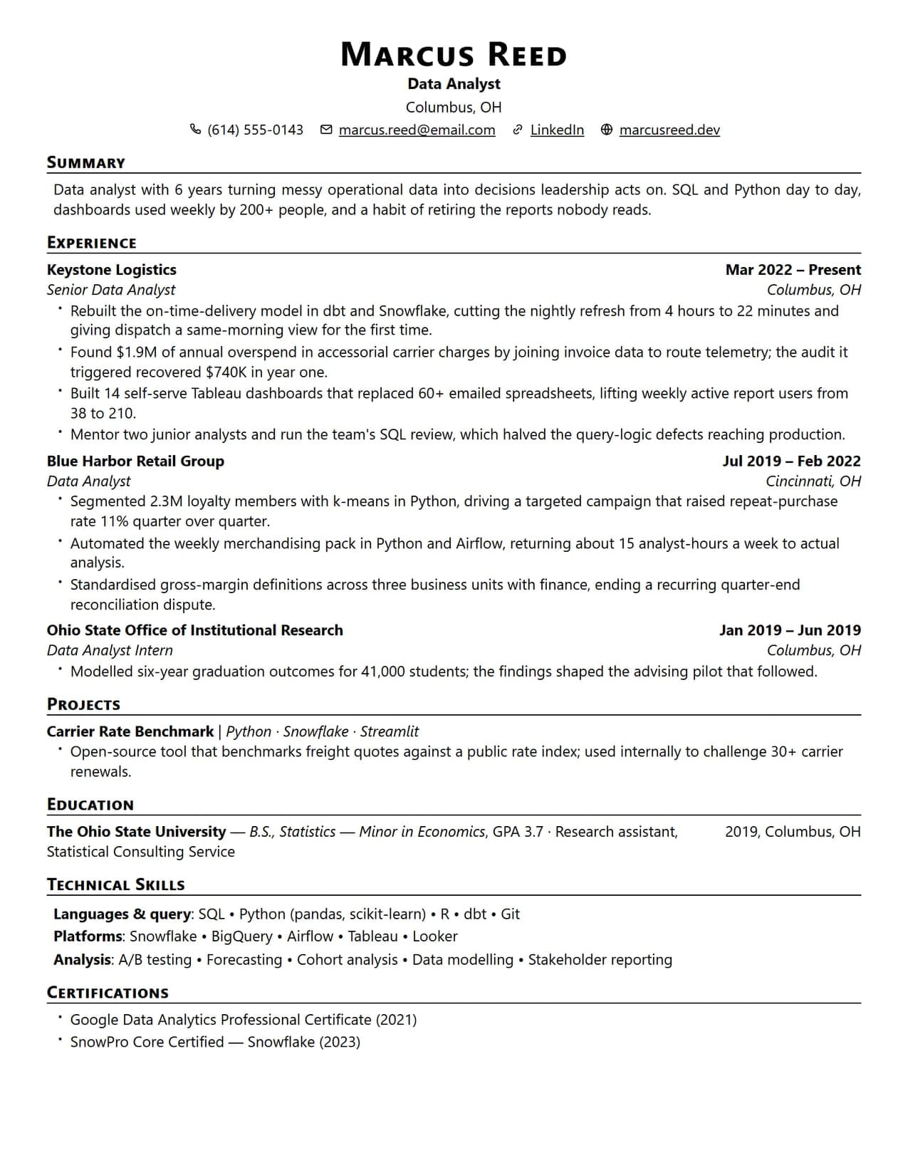 Best ATS Friendly Resume Template