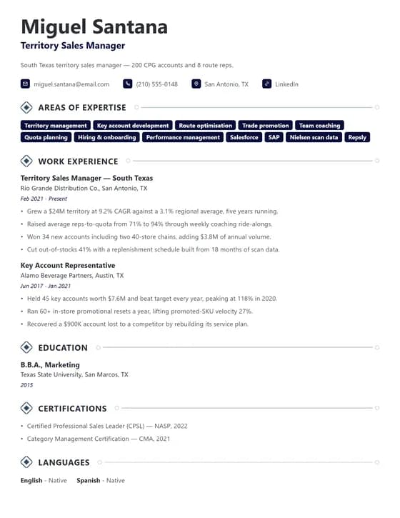 Startup & Product resume sample