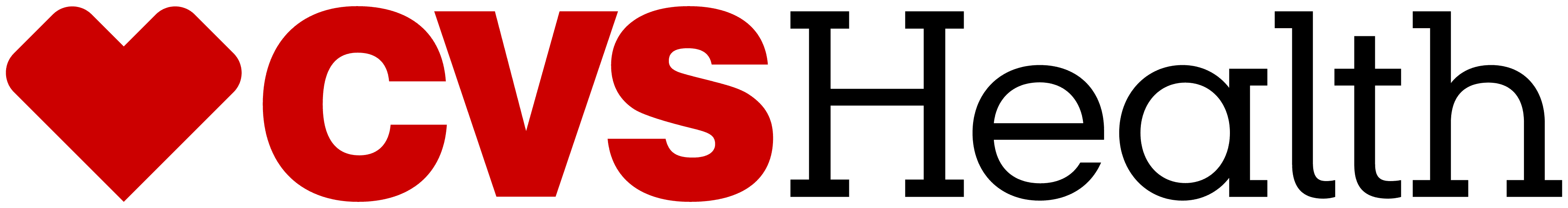 CVS Health logo