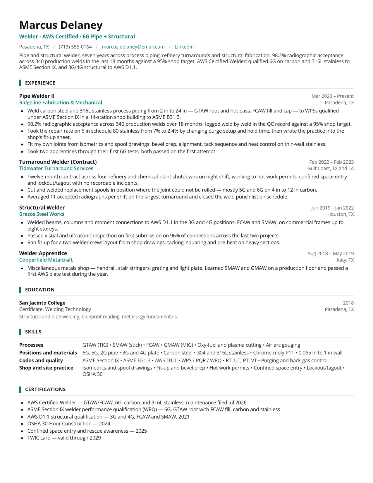 The header and qualification line section of the Welder resume sample